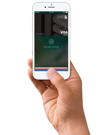 Pay with touch id
