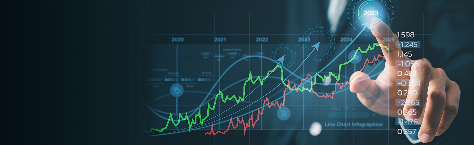 Ae ar online equity trading desktop