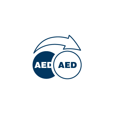 Ar ae transfer local accounts