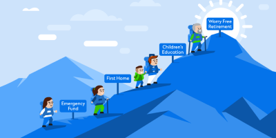 Money Milestones: A Guide to Financial Planning From Your 20’s to Your 50’s