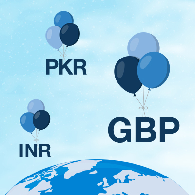 International transfer funds