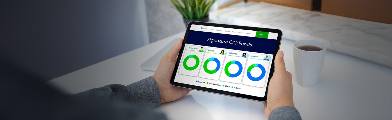 Signature cio funds banner