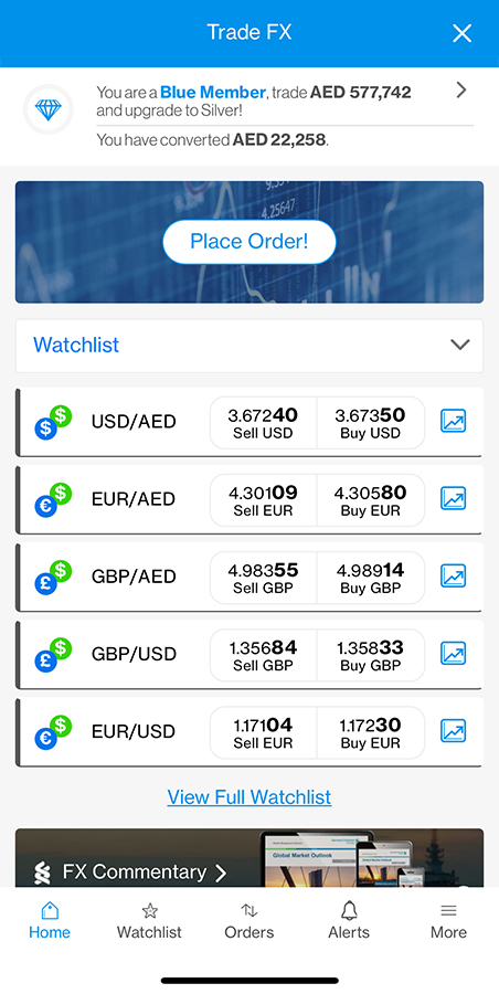 Ae investement trade fx step