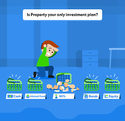 Ae is property your only investement plan