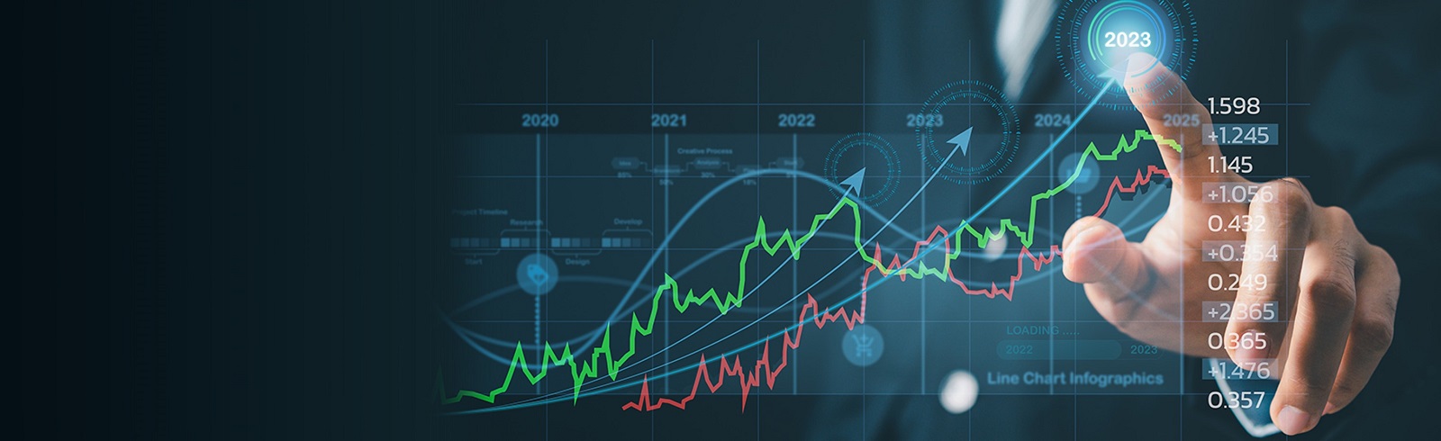 Ae online equity trading desktop