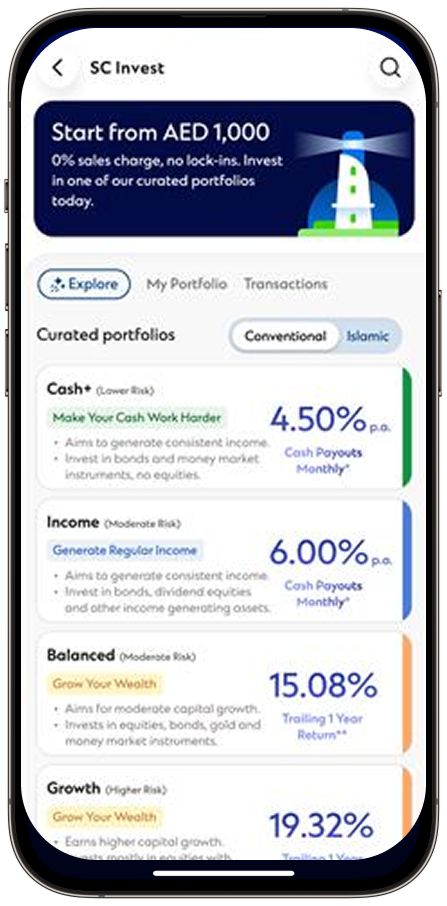Ae sc invest existing step 