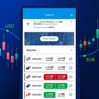 sc mobile app showing trade fx screen and usd currency in the background
