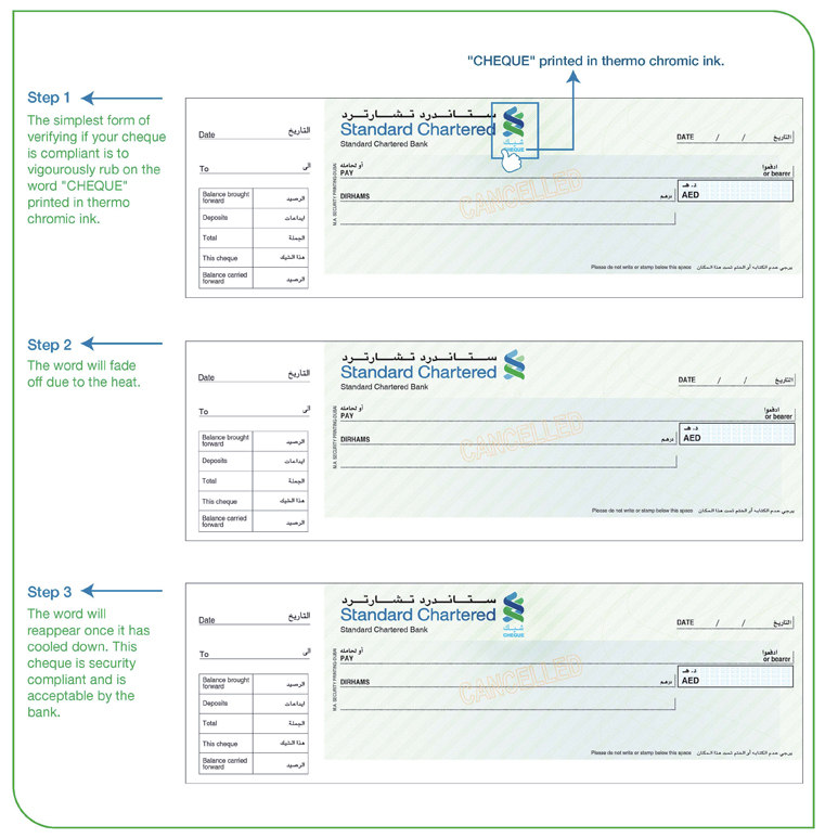 The implementation of Cheque from the Central Bank (UAE)