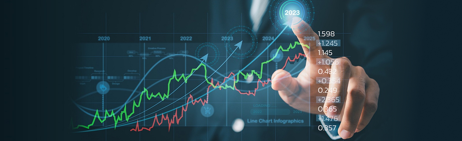 Online equity trading desktop 