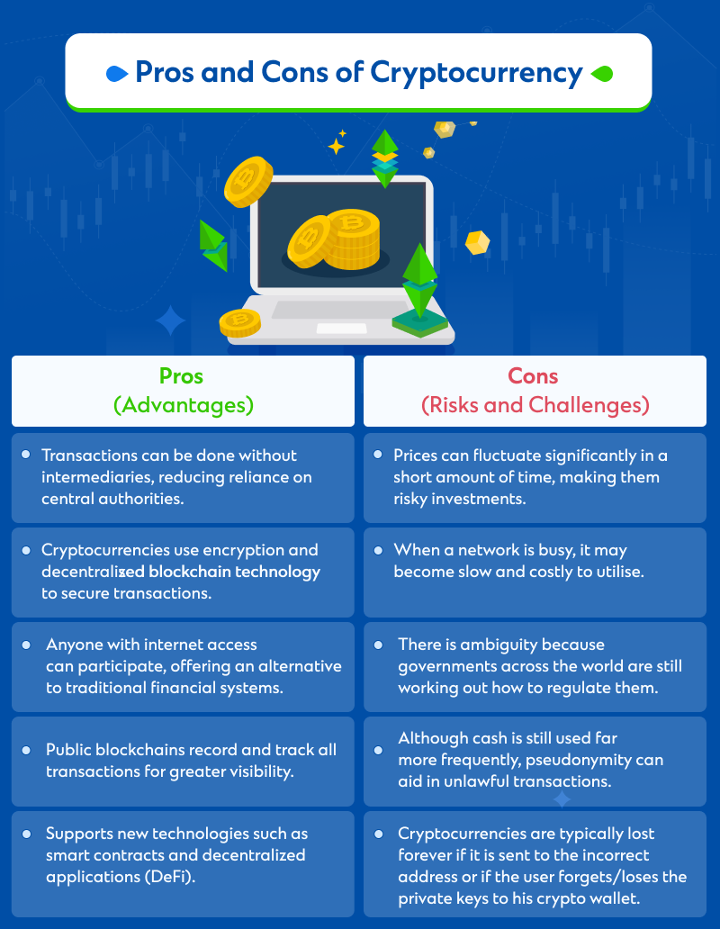 Sc ae crypto understanding info updated
