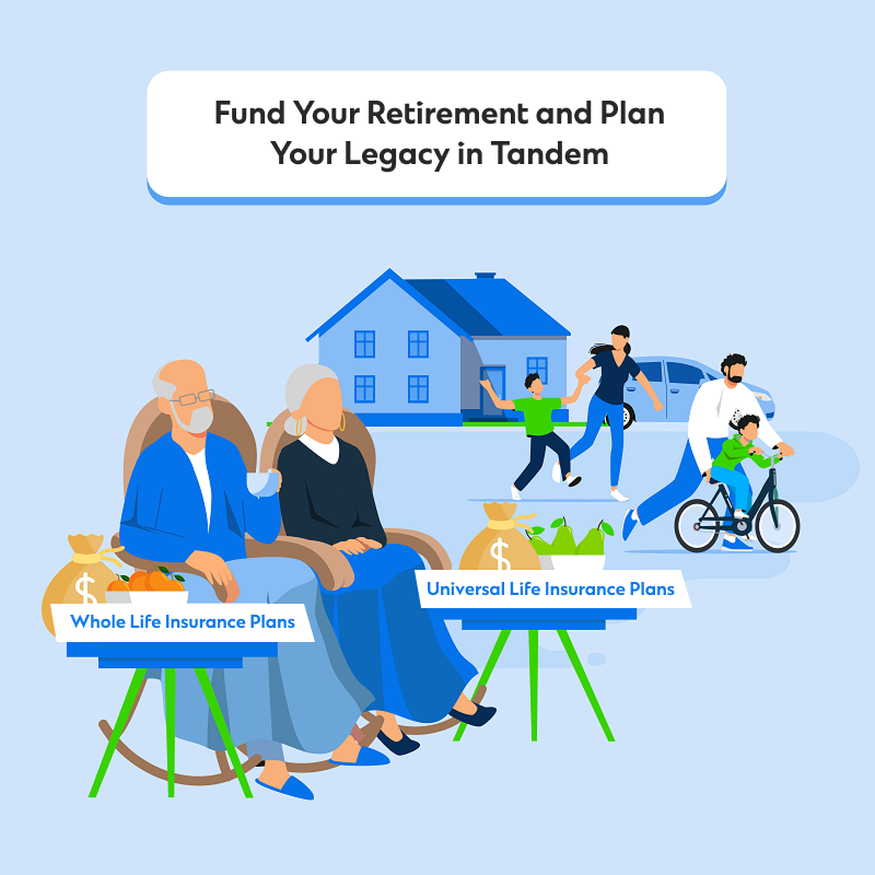 Sc ae fund retirement