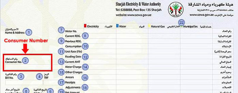 Specimen Copy - Sharjah Electricity and Water Authority (SEWA)