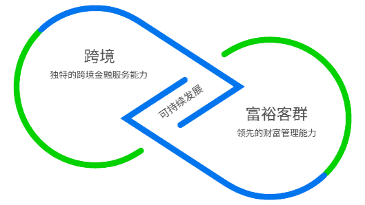 Cn about us 