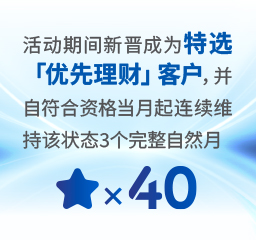Cn acquisition campaign 