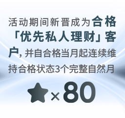Cn acquisition campaign 