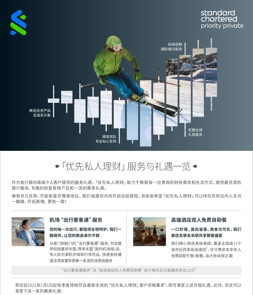 「优先私人理财」服务与礼遇一览
