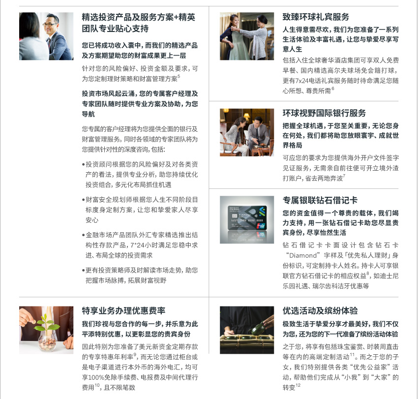 「优先私人理财」服务与礼遇一览