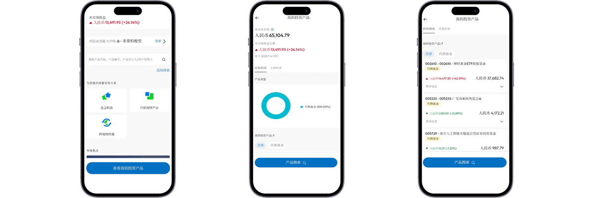 Cn sc mobile key features 
