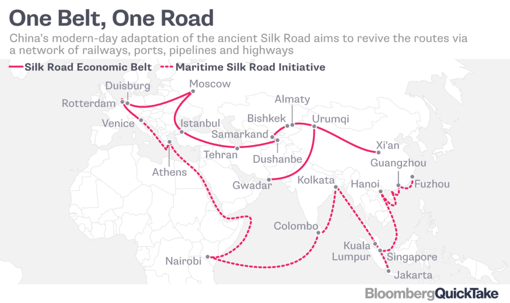 One Belt One Road Initiative, The Belt And Road Map List Impact ...