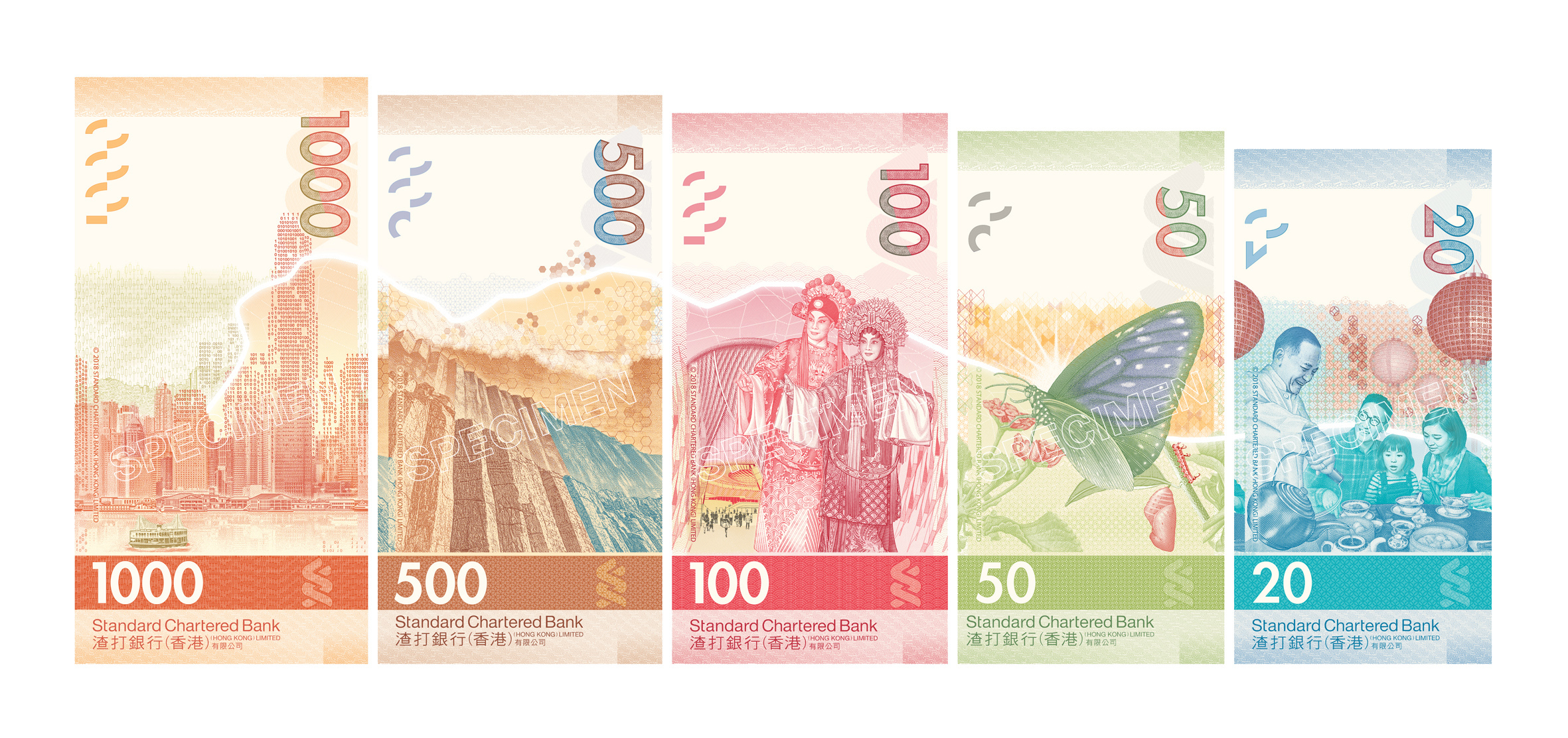 Standard Chartered Hong Kong banknotes design 2018