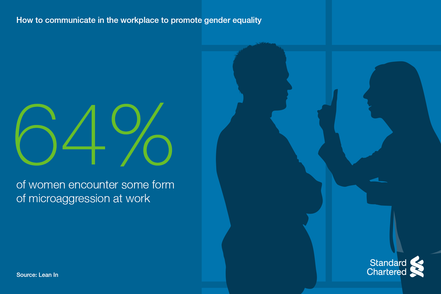 gender communication differences in the workplace