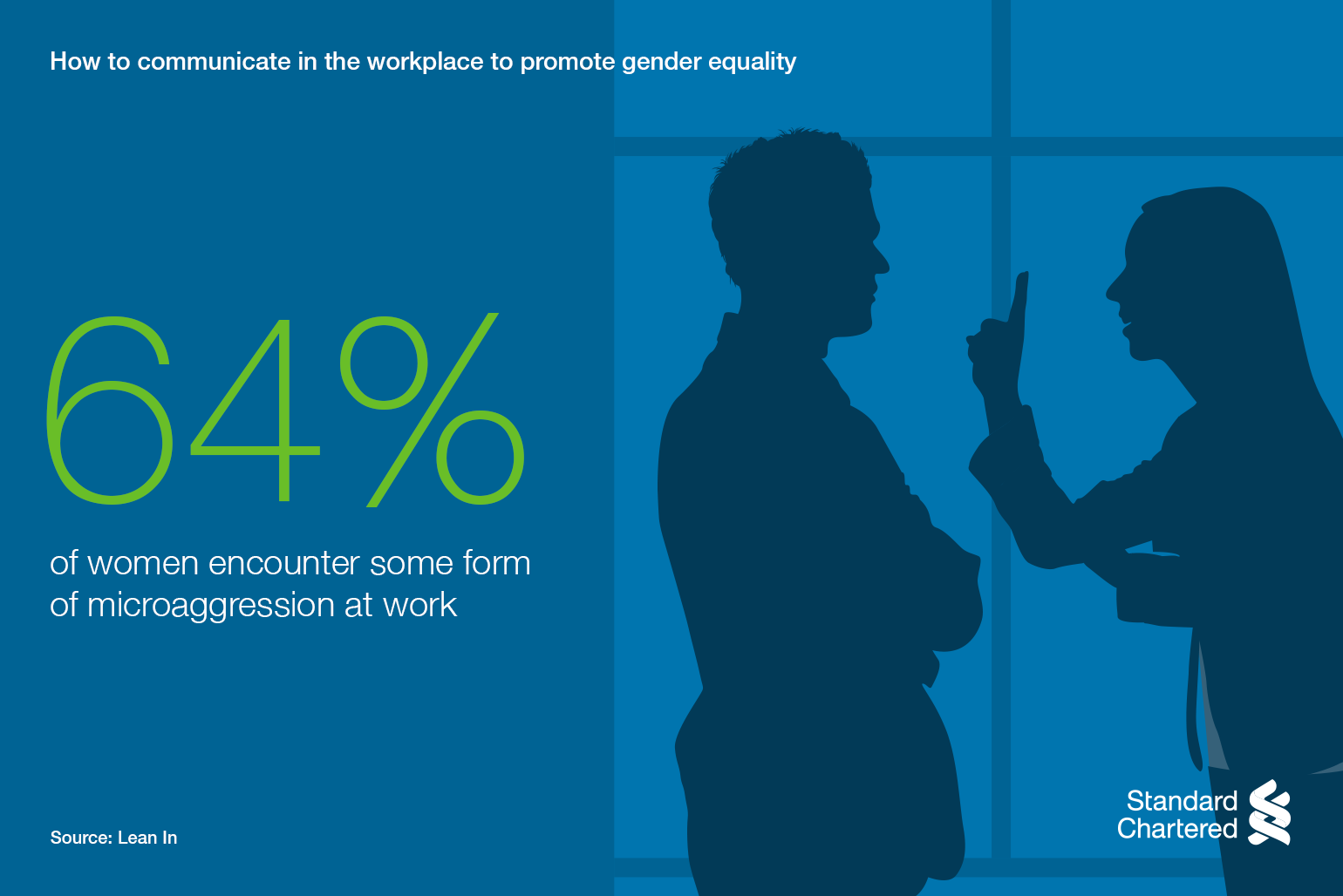 equality: workplace conversations | Standard Chartered