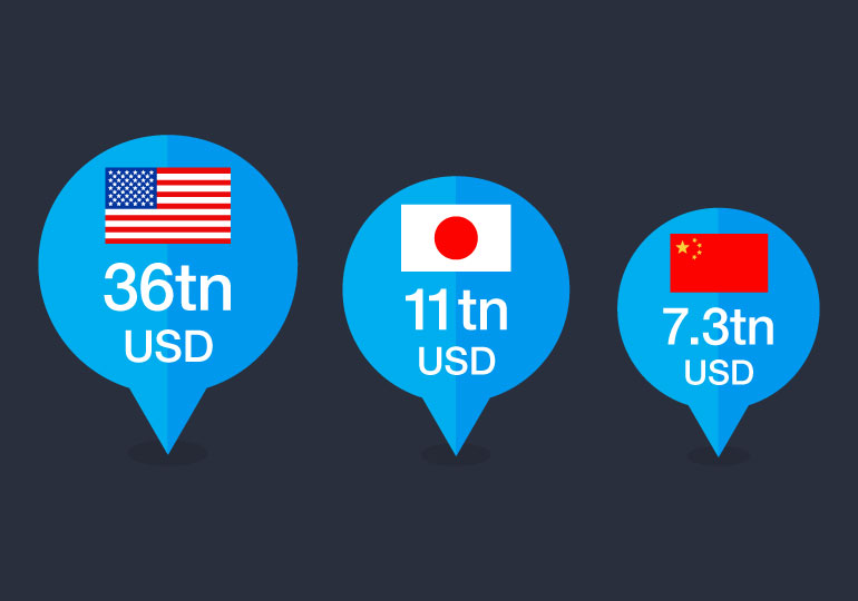 USA, Japan, and China flags in speech bubbles