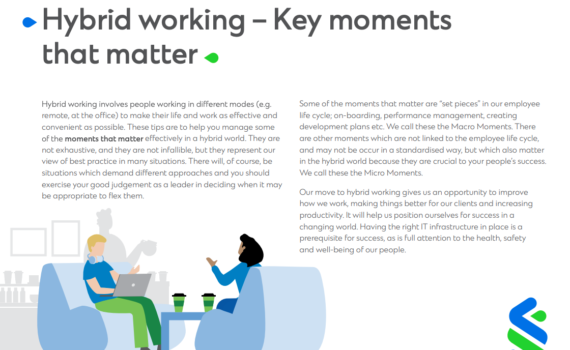 Hybrid working – Key moments that matter