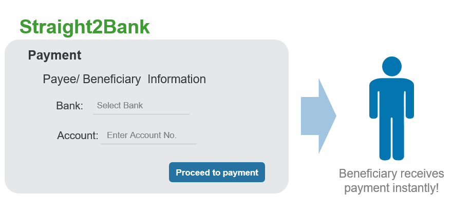 Payment via account