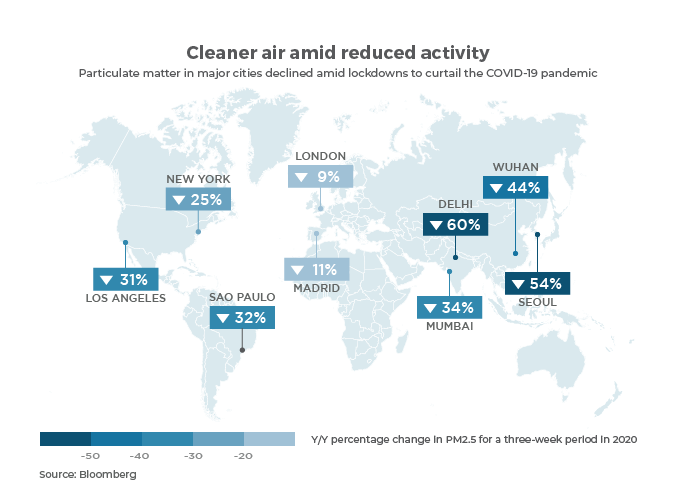 Map infographic showing cleaner air amid reduced activity
