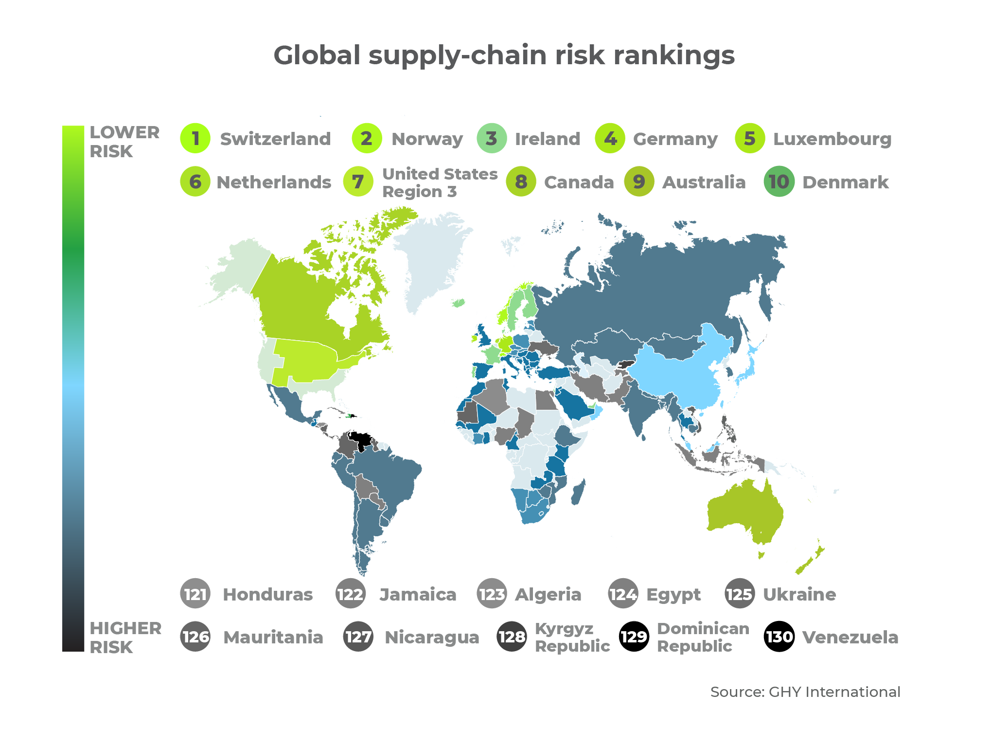 Redefining the future of supply chain finance Standard Chartered