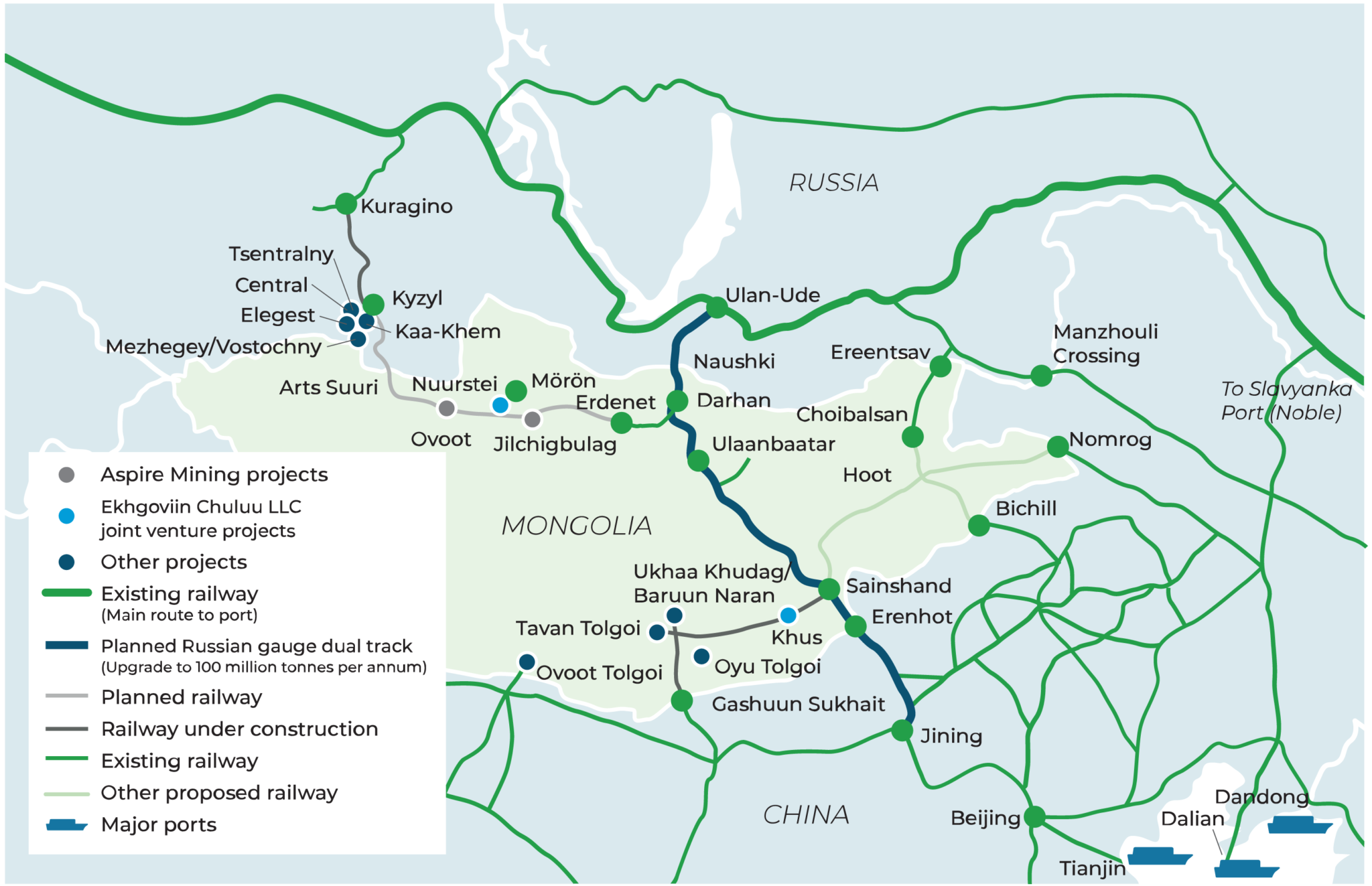 BRI: Six Economic Corridors Of Power | Standard Chartered