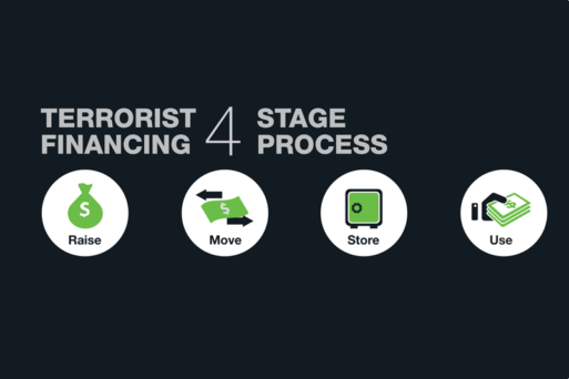 Fighting Financial Crime | Standard Chartered