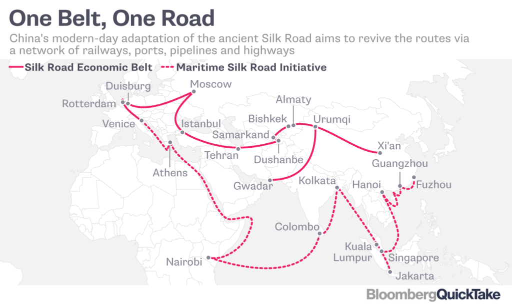 One Belt, One Road Map showing Silk Road Economic Belt and Maritime Silk Road Initiative