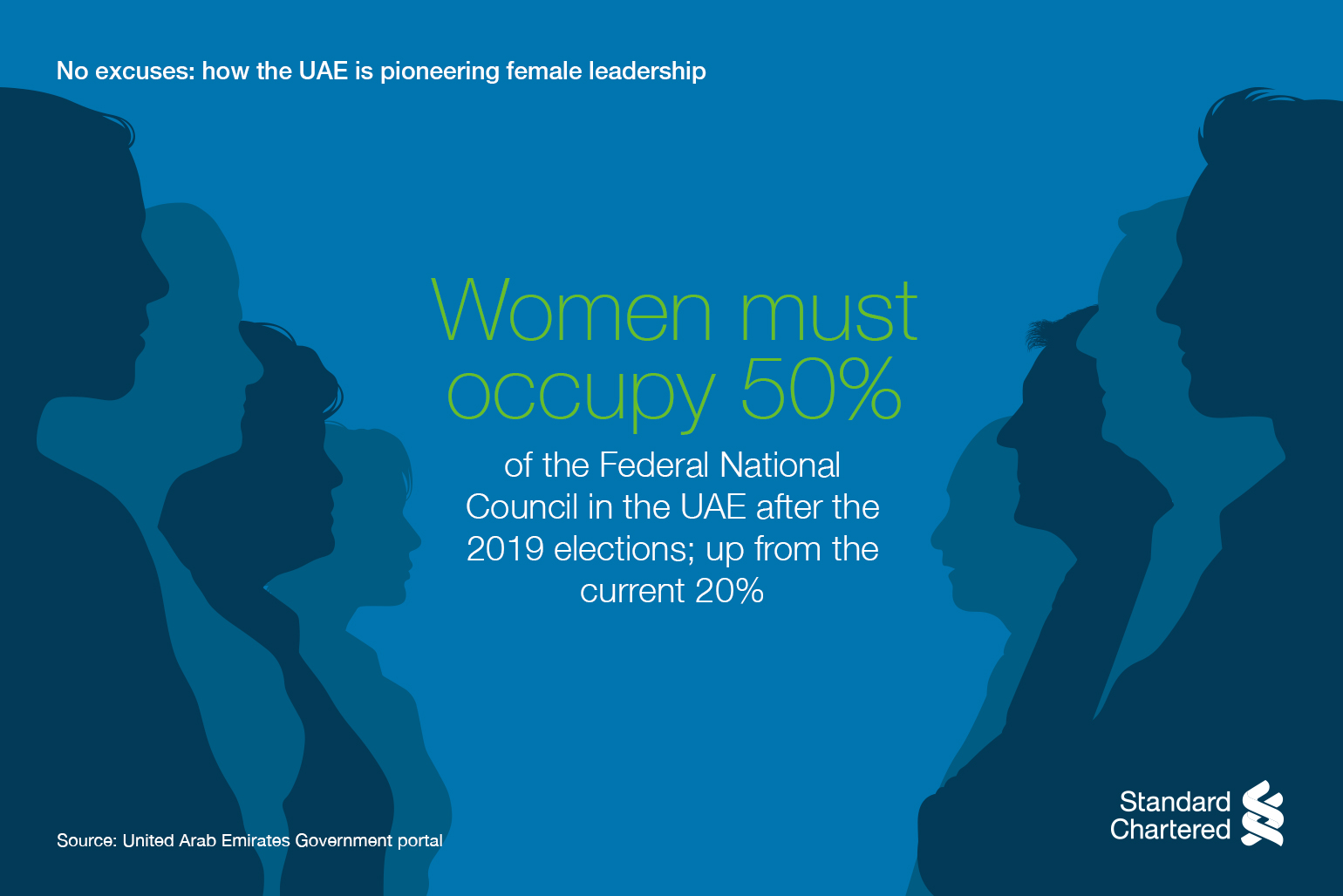 How the UAE is pioneering female leadership micrographic