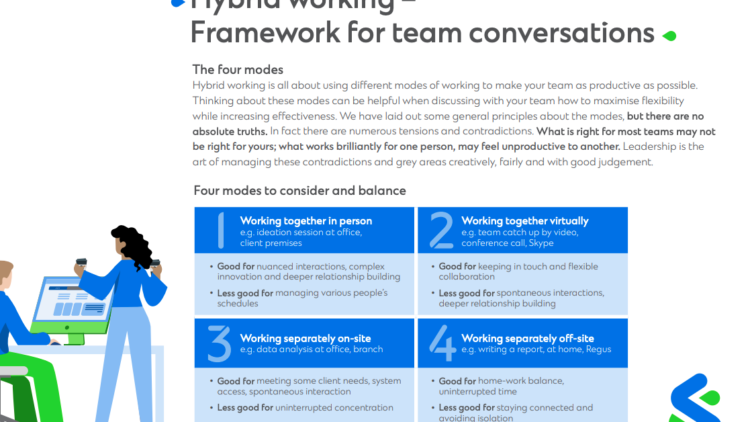 Hybrid working – Framework for team conversations
