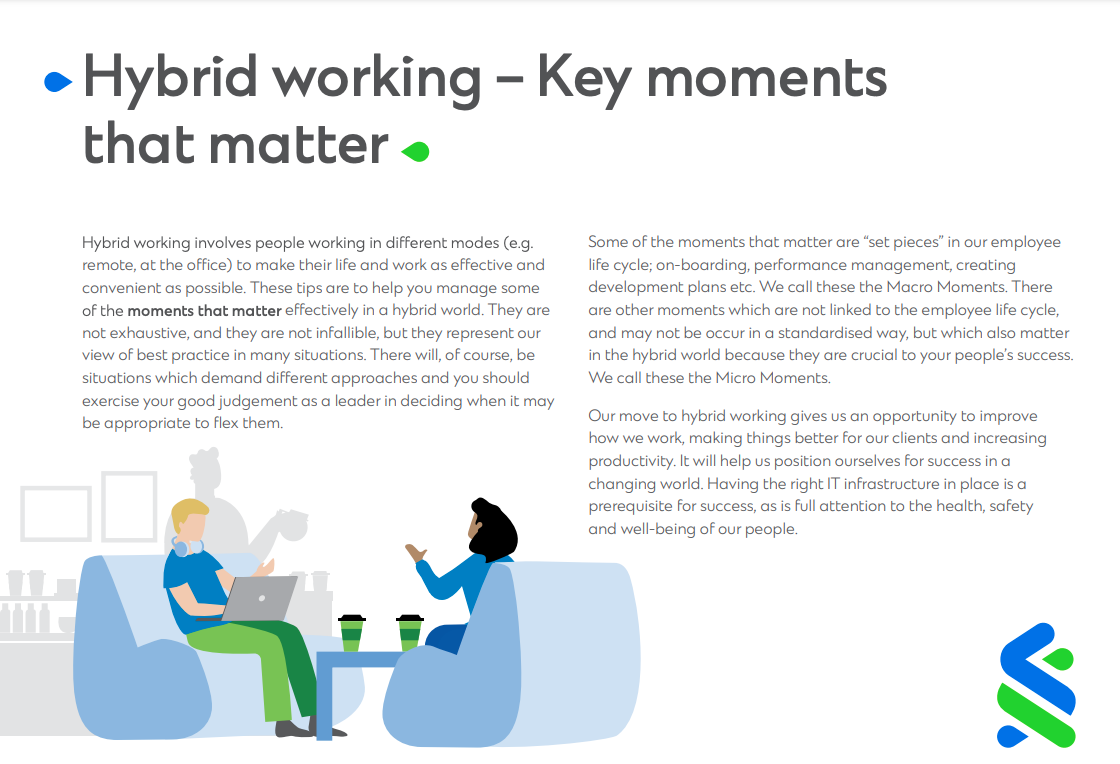 Hybrid working – Key moments that matter