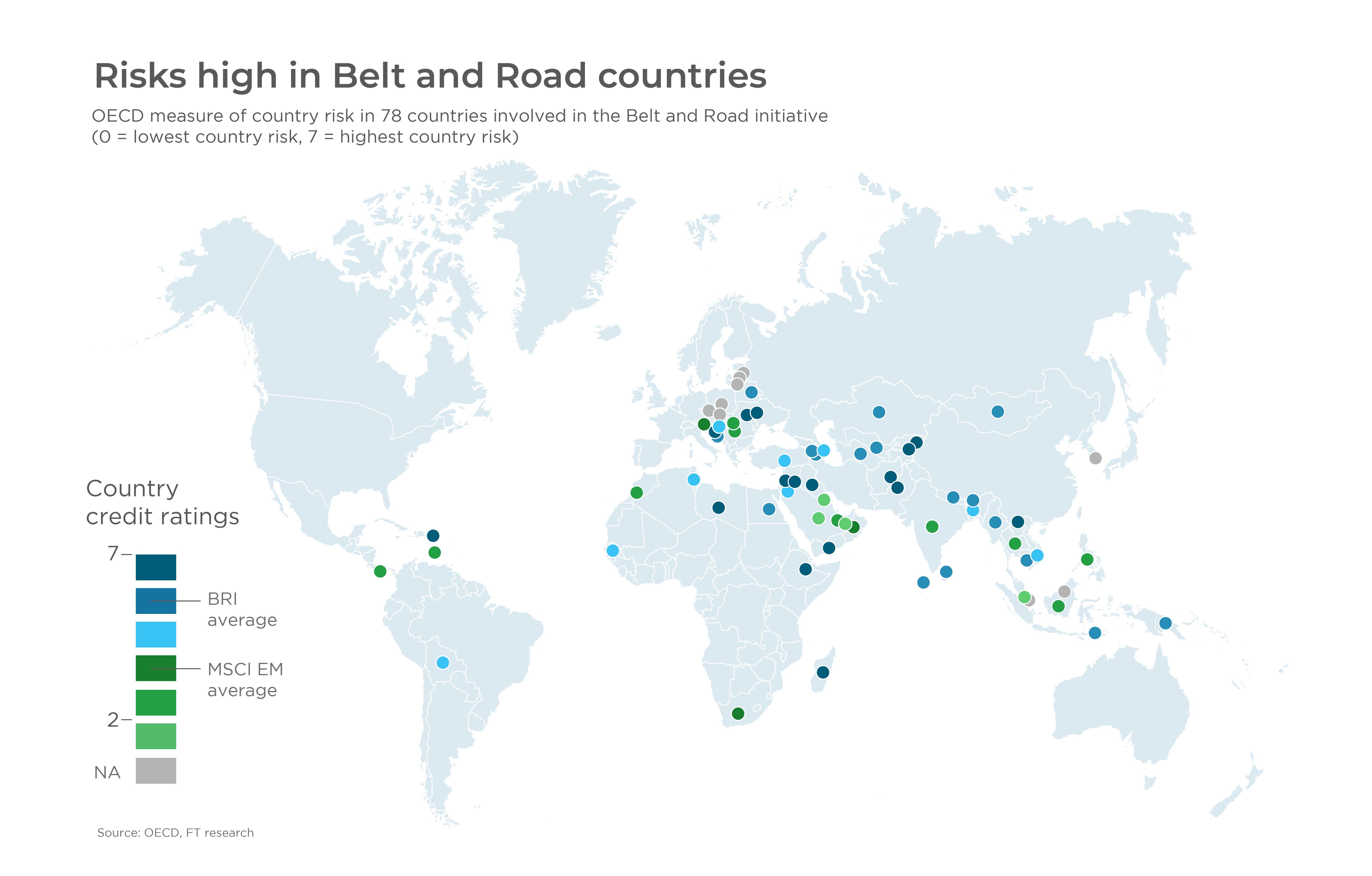 Risks high in Belt and Road countries