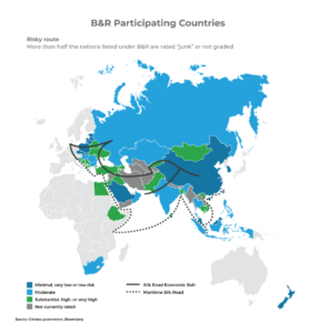 Map showing B&R participating countries