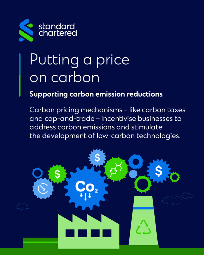 illustrated infographic on carbon emission reductions