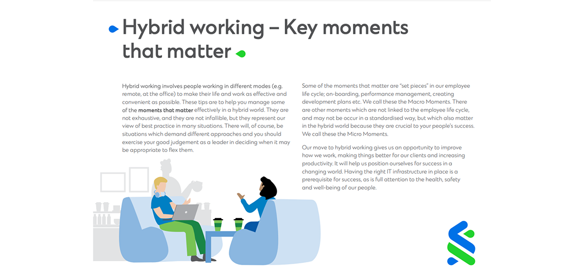 Hybrid working - key moments