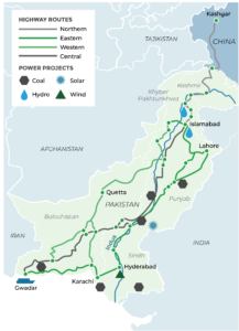 Map of China- Pakistan route