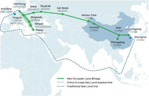 Map of New Eurasian Land Bridge route