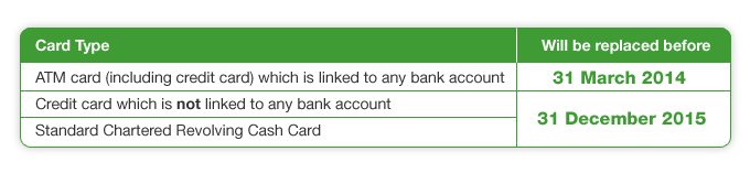 Request for cash advance memo image 8