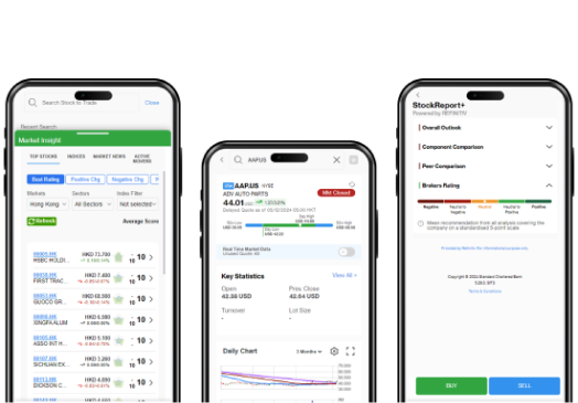 Hk stock analysis en v