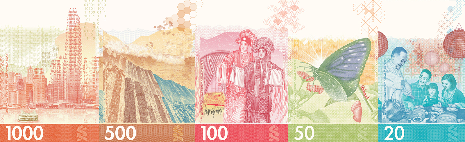 Hk banknotes series lion rock 
