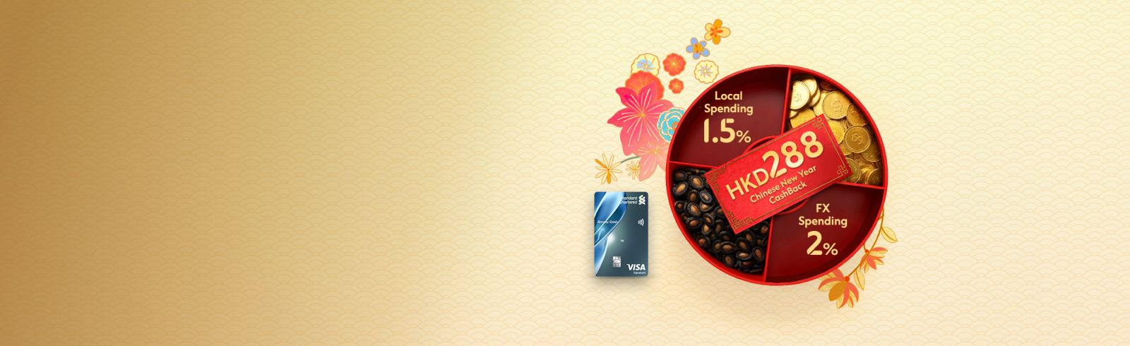 Hk cc simplycash masthead cny v en