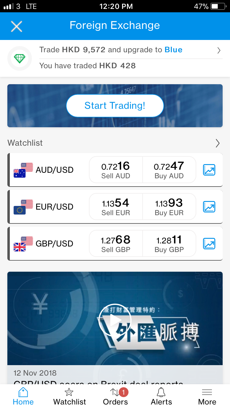 Standard Chartered Bank s Forex Card A Comprehensive Guide To Global 