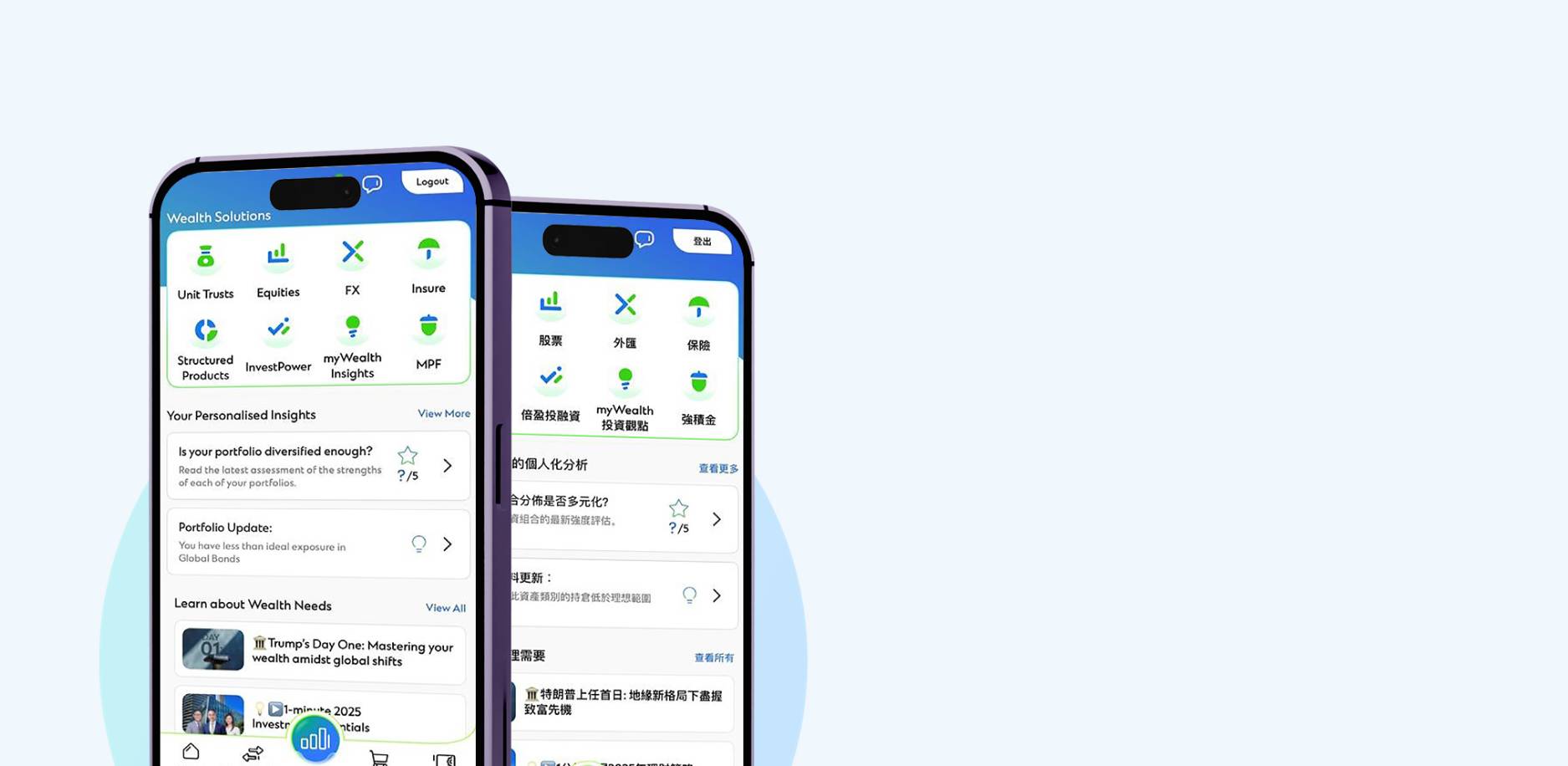 Investment fund hk invest tab desktop