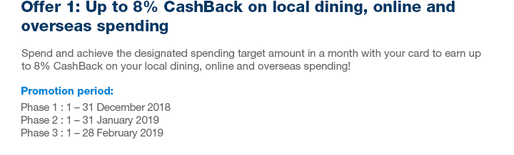 Offer 1: Up to 8% CashBack on local dining, online and overseas spending 